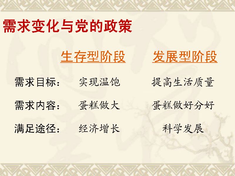 抖圈-为du而生官网入口